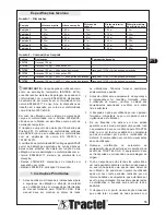 Preview for 55 page of Tractel Tracpode Installation, Operating And Maintenance Manual