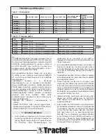 Preview for 77 page of Tractel Tracpode Installation, Operating And Maintenance Manual