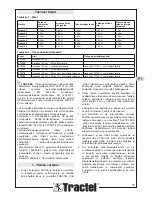 Preview for 93 page of Tractel Tracpode Installation, Operating And Maintenance Manual