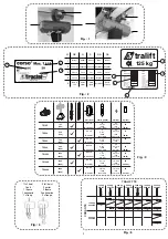 Preview for 2 page of Tractel tralift TE 1000 Operation And Maintenance Manual