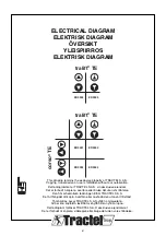 Preview for 81 page of Tractel tralift TE 1000 Operation And Maintenance Manual