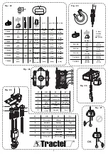 Preview for 5 page of Tractel tralift TE Operation And Maintenance Manua