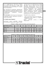 Preview for 61 page of Tractel tralift TT Installation, Operating And Maintenance Manual