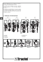 Preview for 4 page of Tractel Tralift Operation And Maintenance Manual