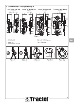 Preview for 19 page of Tractel Tralift Operation And Maintenance Manual