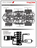 Preview for 3 page of Traction Hobby Founder II Off-Road Performance Instruction Manual