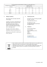 Предварительный просмотр 40 страницы TRACTION MPL50-Li Instruction Manual