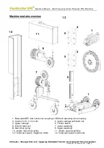 Preview for 10 page of Tractive Pentruder 3P8 Operator'S Manual