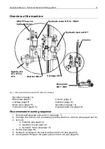 Preview for 5 page of Tractive Pentruder Operator'S Manual