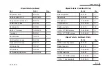 Preview for 16 page of TracVision A5 Installation Manual