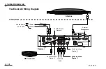 Preview for 42 page of TracVision A5 Installation Manual