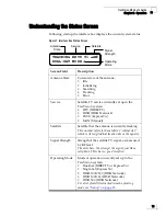 Preview for 15 page of TracVision M1-c User Manual