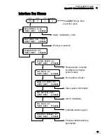 Preview for 54 page of TracVision M1-c User Manual