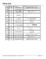 Preview for 4 page of Tradecraft Specialties AP-14 Instruction Manual