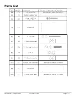 Предварительный просмотр 4 страницы Tradecraft Specialties BOAT-17 Instruction Manual