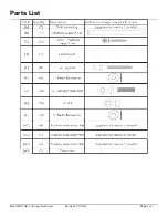 Preview for 4 page of Tradecraft Specialties PRICAR-3 Instruction Manual