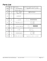 Preview for 4 page of Tradecraft Specialties SURFBUS-1 Instruction Manual