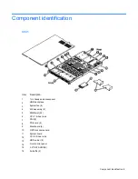 Preview for 8 page of TRADEDX GRoot User And Maintenance Manual