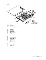 Preview for 9 page of TRADEDX GRoot User And Maintenance Manual