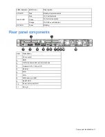 Preview for 11 page of TRADEDX GRoot User And Maintenance Manual