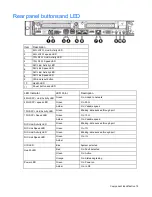 Preview for 12 page of TRADEDX GRoot User And Maintenance Manual