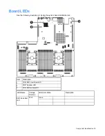 Preview for 15 page of TRADEDX GRoot User And Maintenance Manual