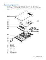 Preview for 19 page of TRADEDX GRoot User And Maintenance Manual