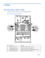 Preview for 66 page of TRADEDX GRoot User And Maintenance Manual