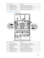 Preview for 67 page of TRADEDX GRoot User And Maintenance Manual