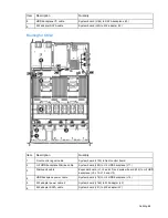 Preview for 68 page of TRADEDX GRoot User And Maintenance Manual