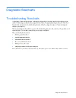 Preview for 91 page of TRADEDX GRoot User And Maintenance Manual