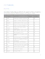 Preview for 51 page of TRADEDX JBOD76 User Manual