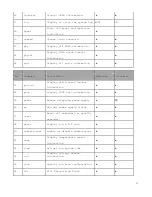 Preview for 52 page of TRADEDX JBOD76 User Manual