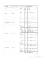 Preview for 11 page of TRADEDX R2-1218R-TH User Manual