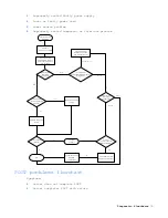 Preview for 76 page of TRADEDX R2-1218R-TH User Manual