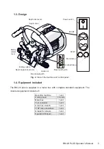 Preview for 5 page of Trademaster BM-20 Plus Operator'S Manual