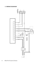 Preview for 16 page of Trademaster BM-20 Plus Operator'S Manual