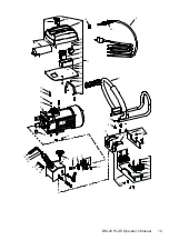 Preview for 19 page of Trademaster BM-20 Plus Operator'S Manual