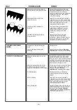 Preview for 16 page of Trademaster WE-350DS User Manual