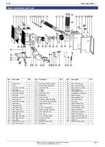 Предварительный просмотр 8 страницы TradeQuip 1031T Owner'S Manual