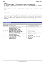 Preview for 7 page of TradeQuip 1032T Owner'S Manual