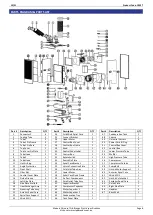 Предварительный просмотр 8 страницы TradeQuip 1033T Owner'S Manual