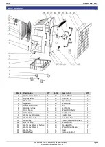 Предварительный просмотр 6 страницы TradeQuip 1035T Owner'S Manual