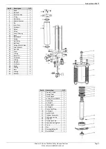 Preview for 6 page of TradeQuip 2037T Owner'S Manual