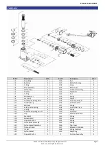 Предварительный просмотр 7 страницы TradeQuip 2051T Owner'S Manual