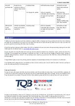 Preview for 9 page of TradeQuip 2051T Owner'S Manual