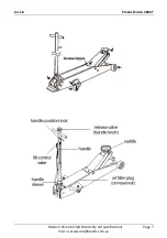 Предварительный просмотр 7 страницы TradeQuip 2826T Owner'S Manual