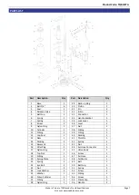 Preview for 7 page of TradeQuip TQBJ12TA Owner'S Manual