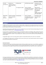 Preview for 9 page of TradeQuip TQBJ12TA Owner'S Manual