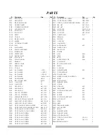 Предварительный просмотр 24 страницы Tradesman M3052LW Owner'S Manual